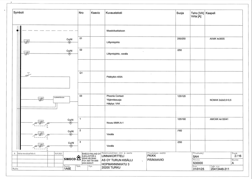 Background schematic